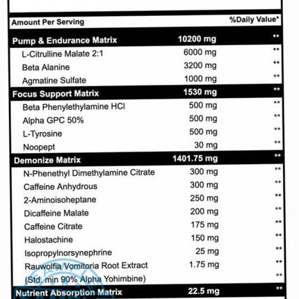 SAMPLE-DM: Relentless Labz Demonize Limited Edition Pre-Workout (Single Serving) - Samples