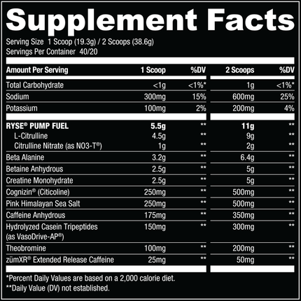 RYSE Supps Godzilla Pre-Workout (US Import)