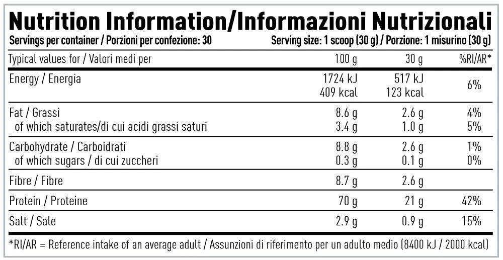 Per4m Plant Protein 30 Servings