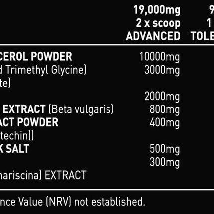 Alpha Neon Pumped TF Extreme Non Stim Pump Formula