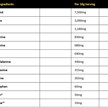 CNP Loaded EAA Essential Amino Acid Formula
