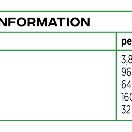 Reflex Digezyme 90 Caps